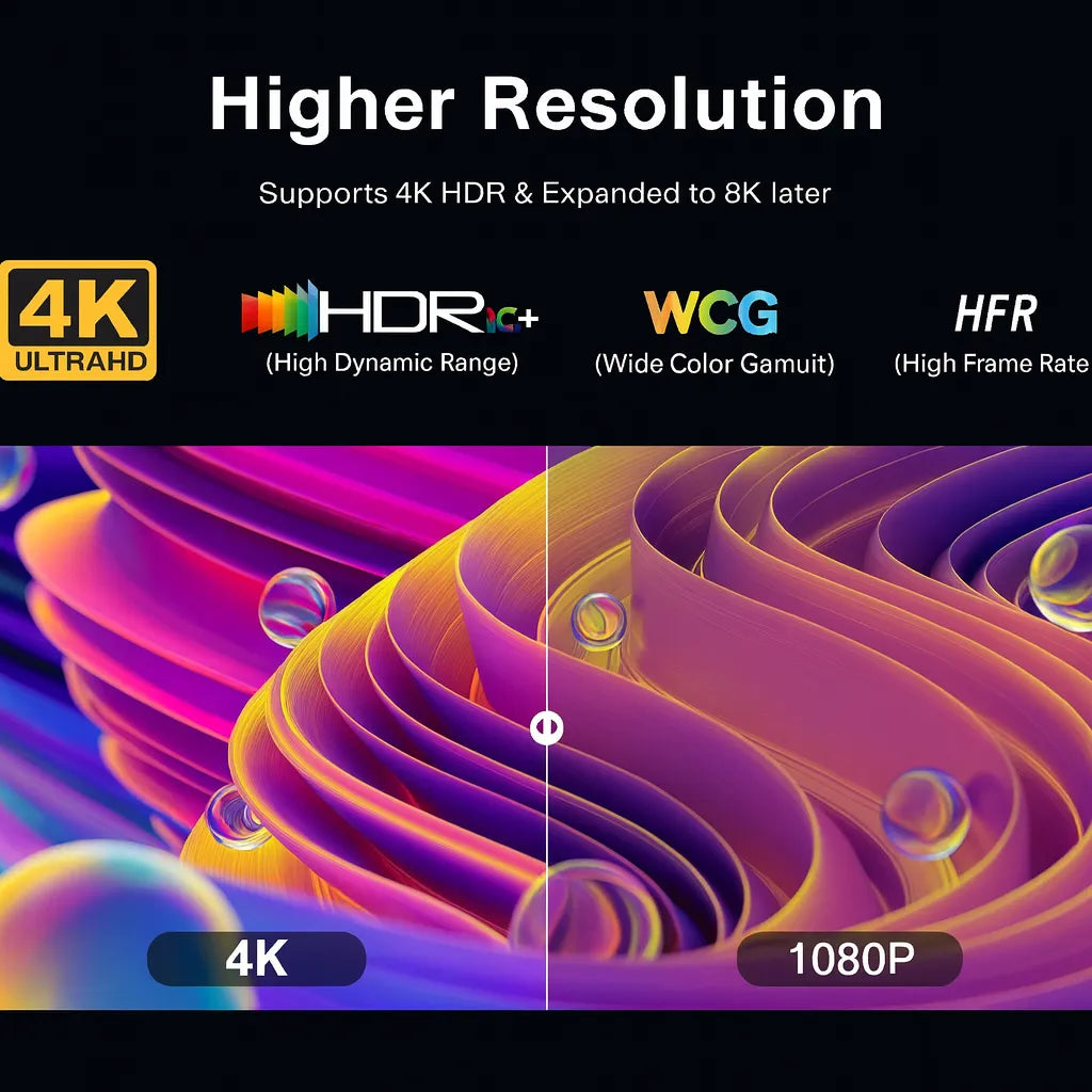 Pixen Android TV Stick