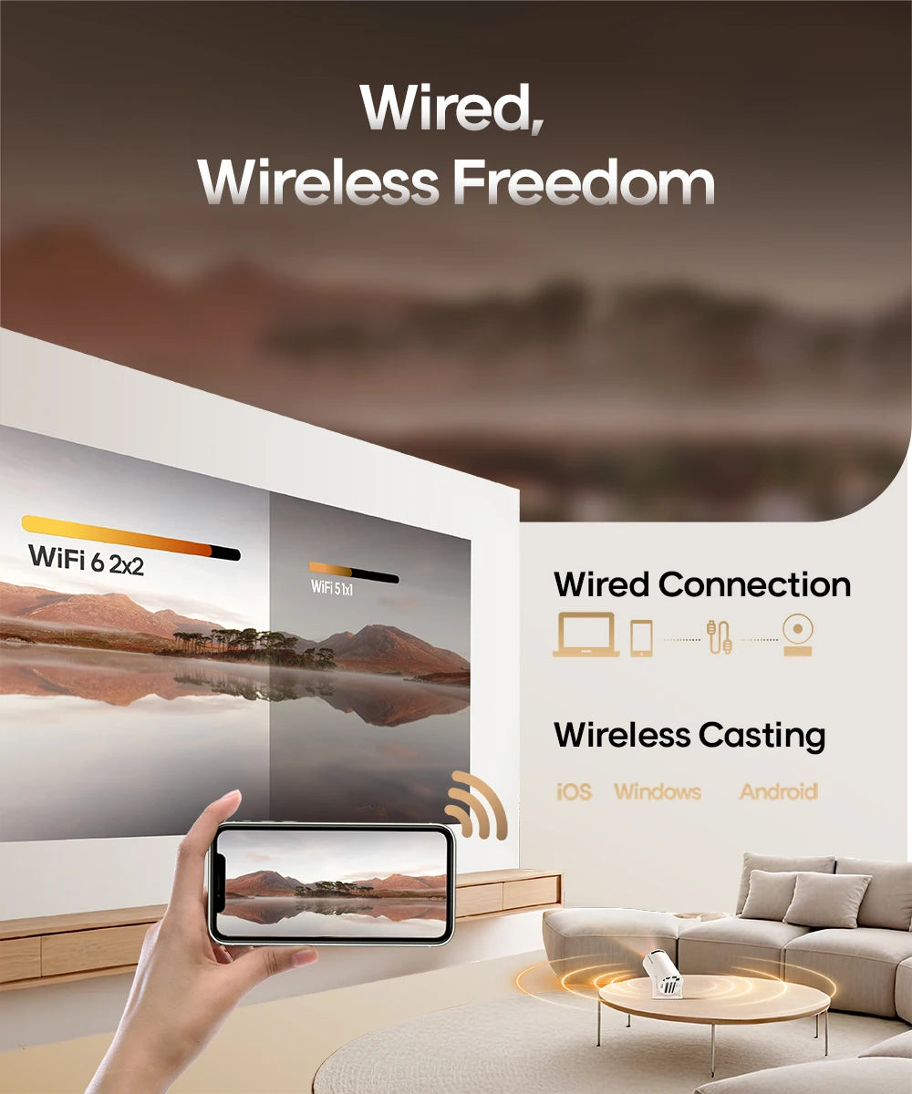 Pixen Cinema Pro X β 8K Ultra HD Smart Home Cinema Projector