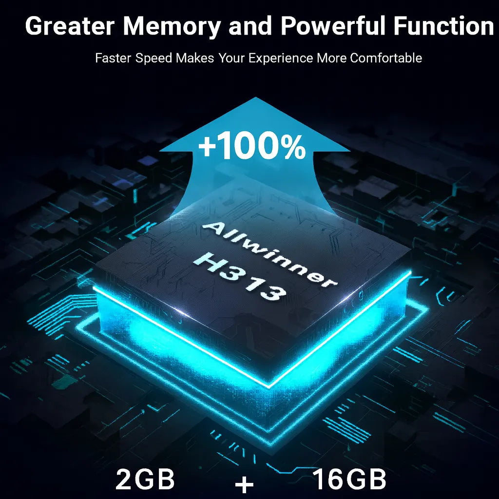 Pixen Android TV Stick